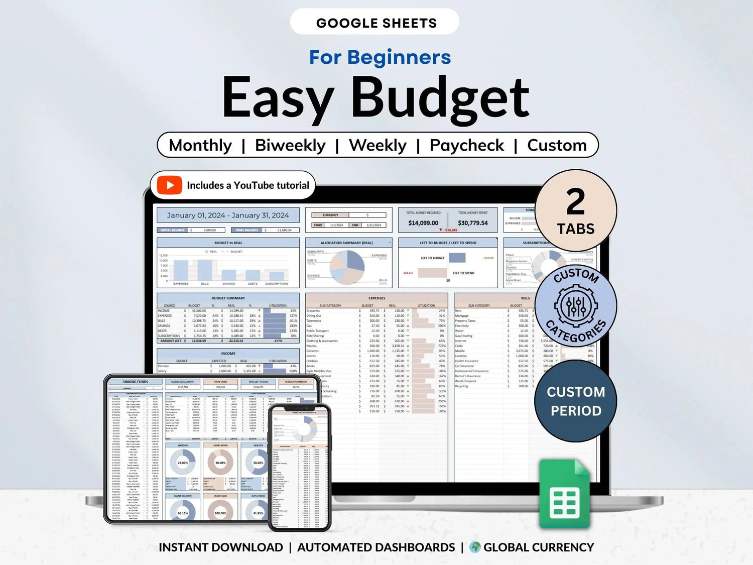 Paycheck Budget Spreadsheet Google Sheets Easy Budget Planner Template Weekly Biweekly Income Allgooddeals