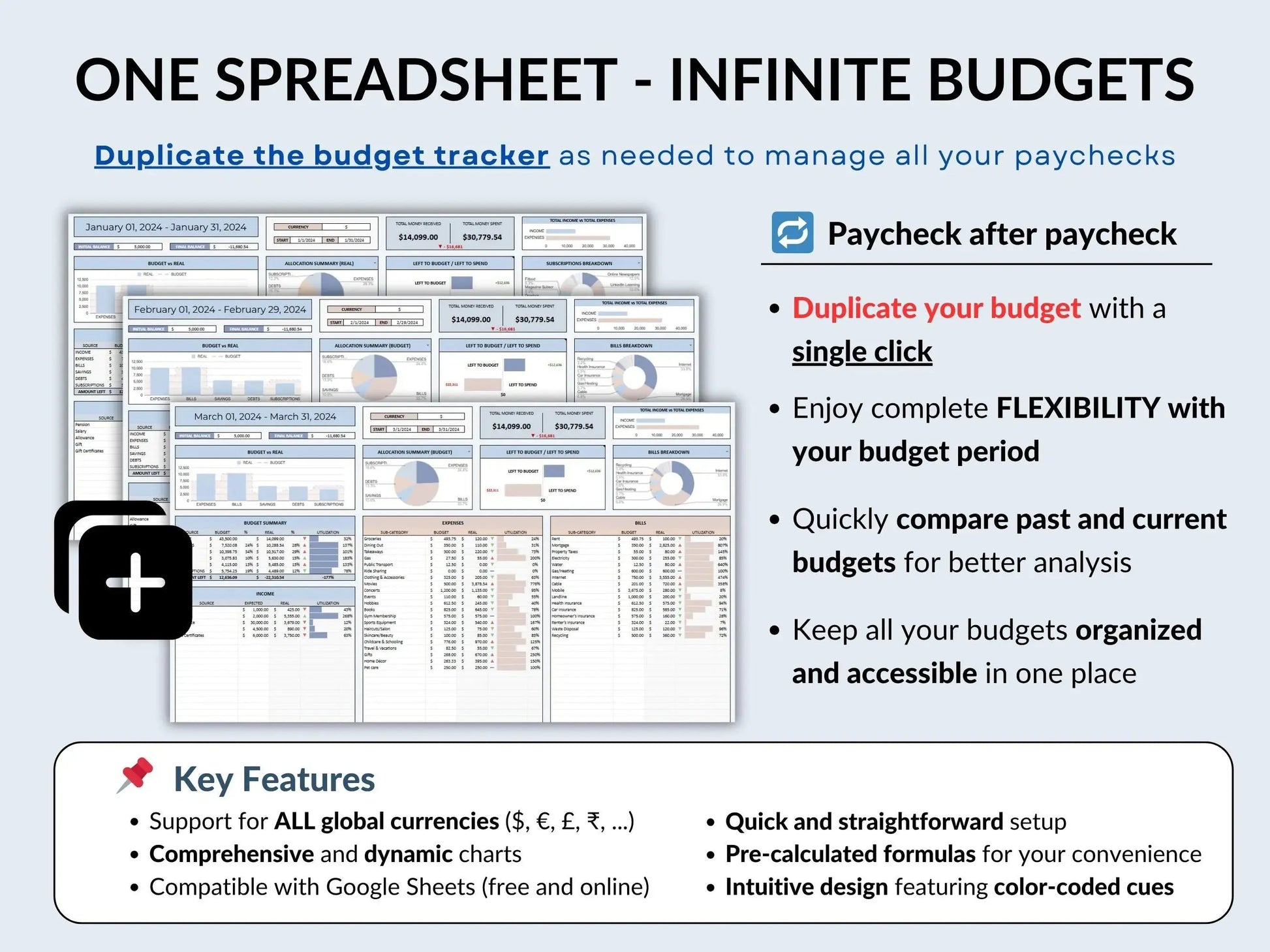 Paycheck Budget Spreadsheet Google Sheets Easy Budget Planner Template Weekly Biweekly Income Allgooddeals