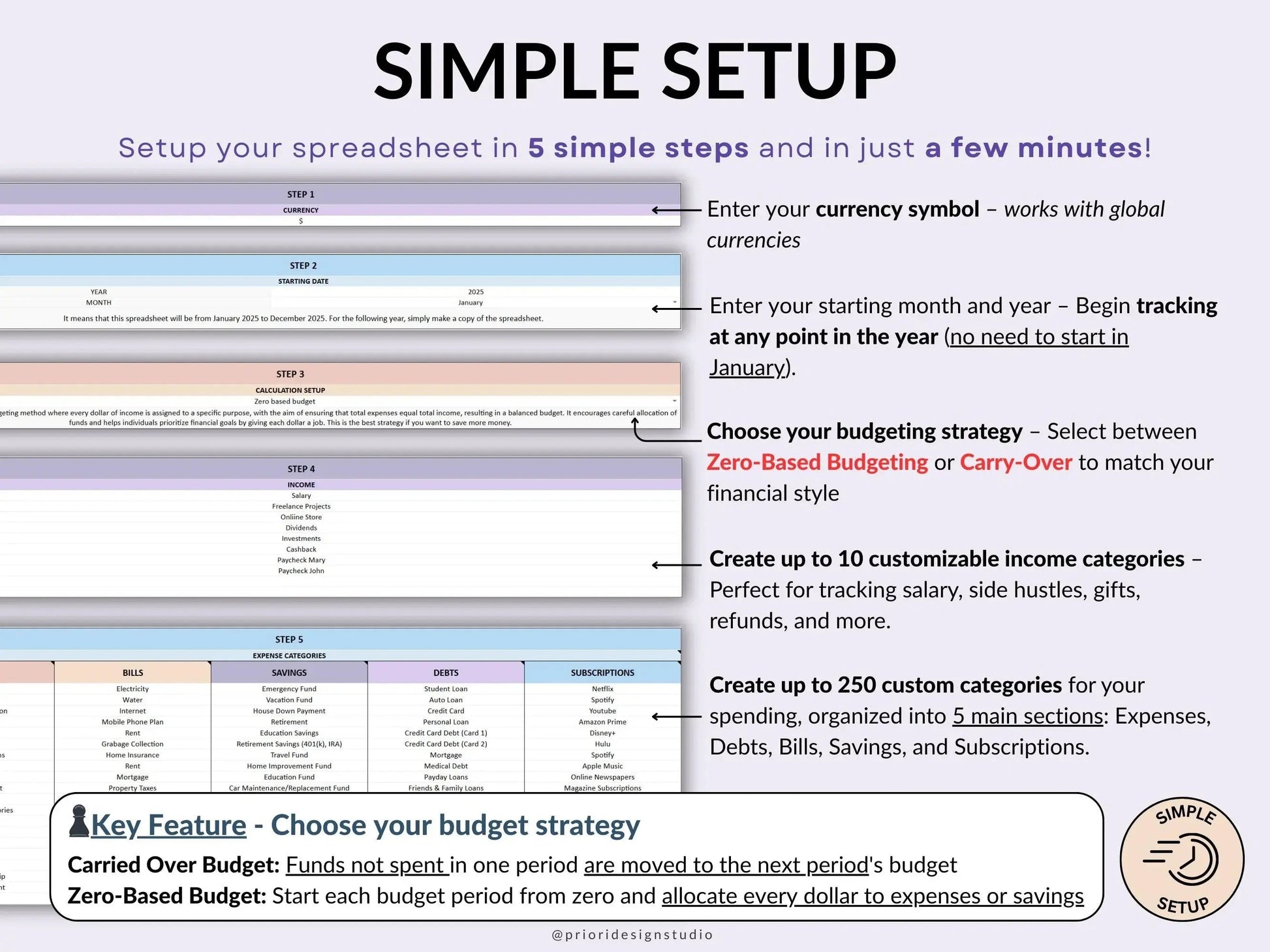 Annual Budget Spreadsheet Excel and Google Sheets Yearly Budget Planner Biweekly Budget Monthly Allgooddeals