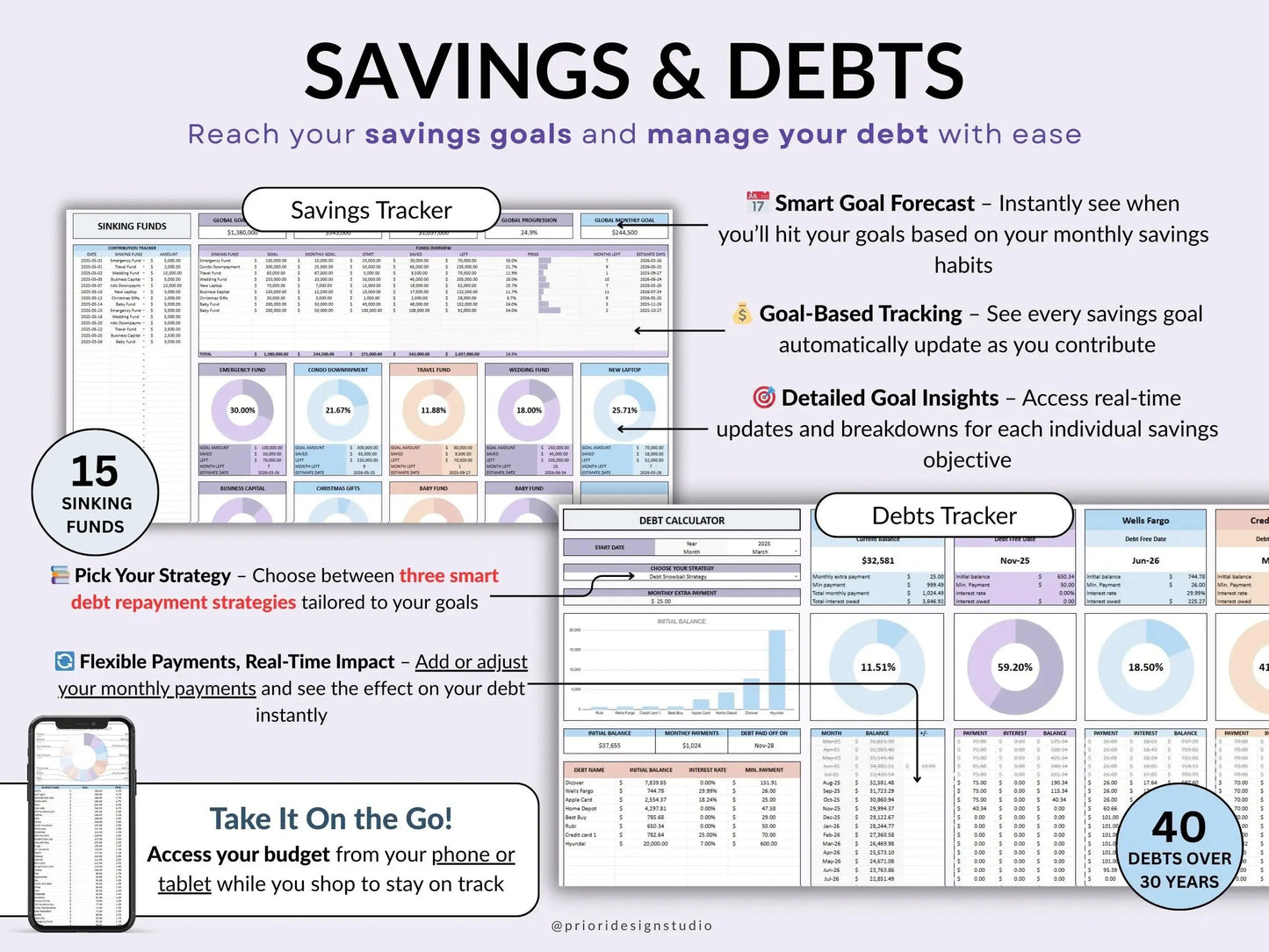Annual Budget Spreadsheet Excel and Google Sheets Yearly Budget Planner Biweekly Budget Monthly Allgooddeals