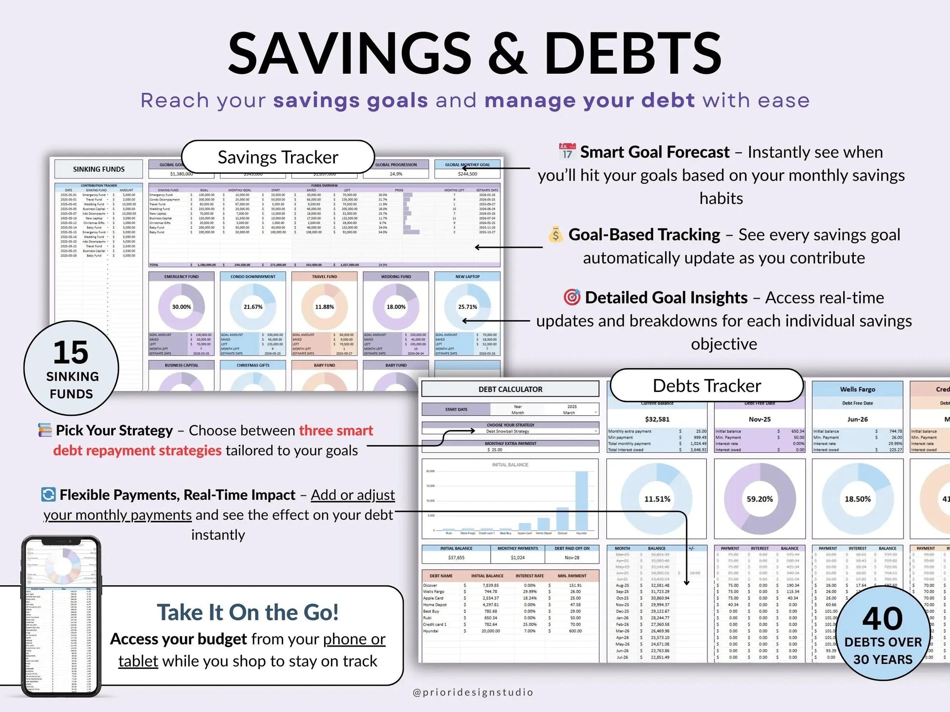 Annual Budget Spreadsheet Excel and Google Sheets Yearly Budget Planner Biweekly Budget Monthly Allgooddeals