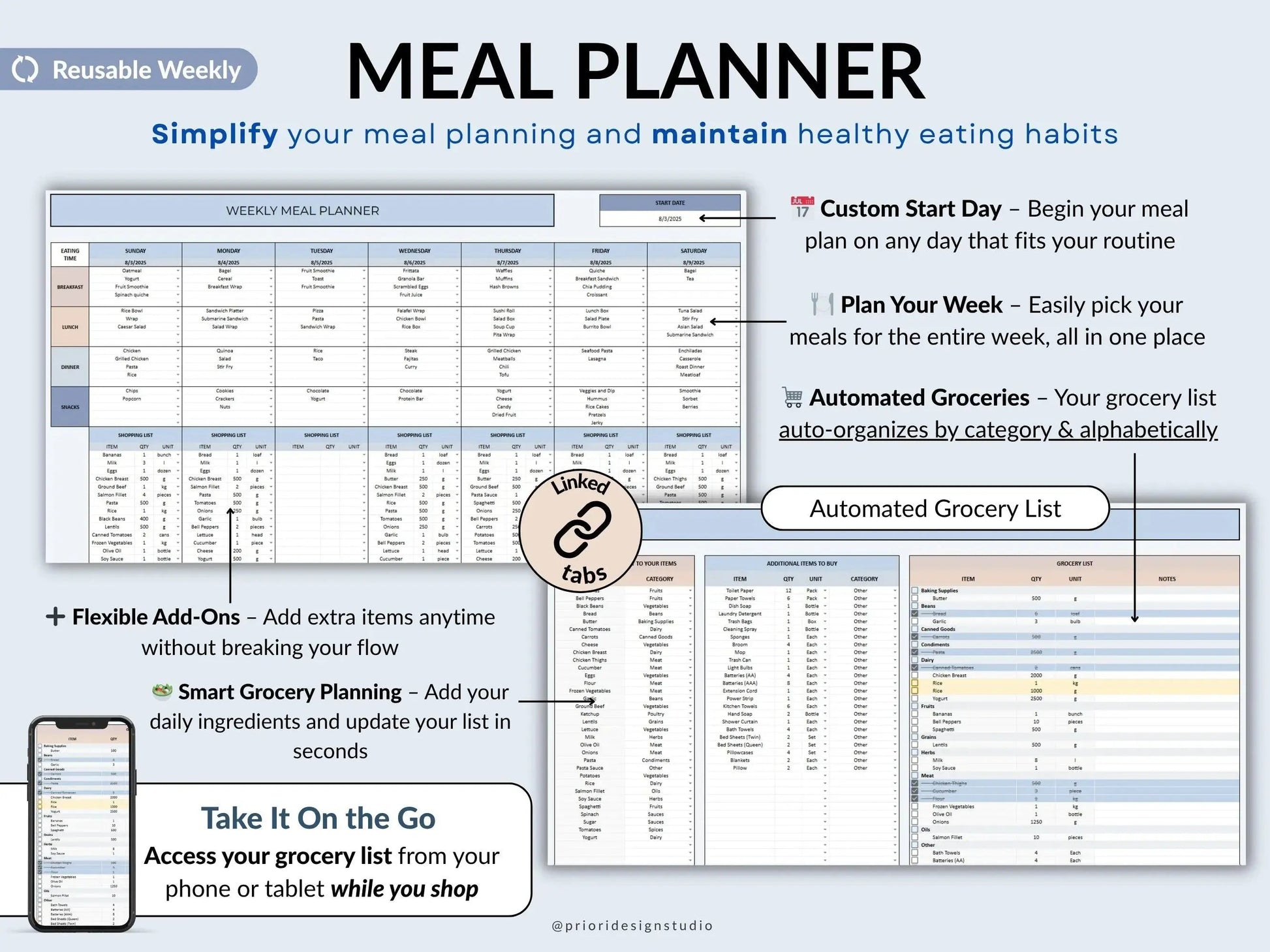 Digital Life Planner Google Sheets Meal Planner Savings Tracker Budget Tracker To Do List Habit Tracker Productivity Goal Allgooddeals