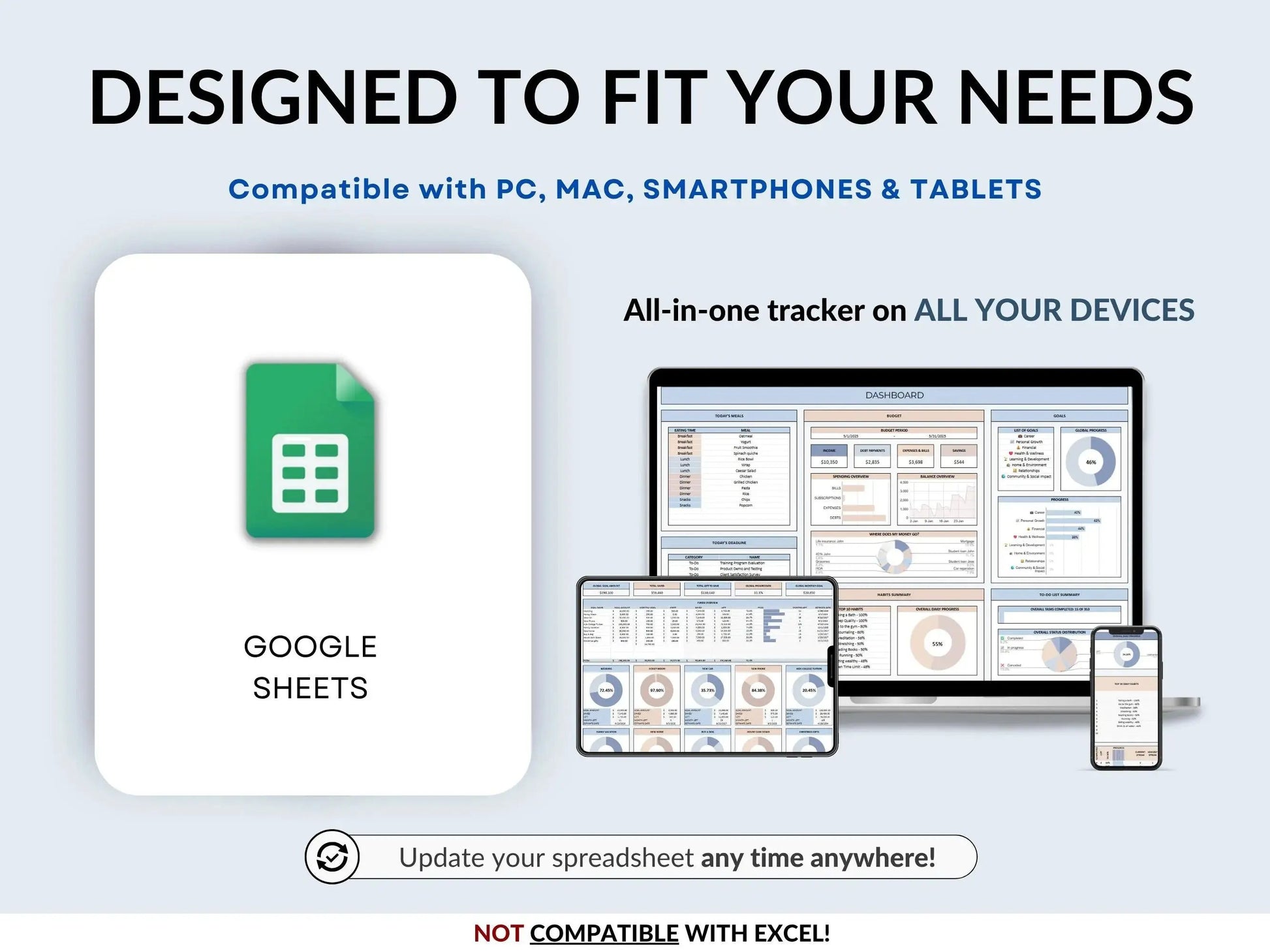 Digital Life Planner Google Sheets Meal Planner Savings Tracker Budget Tracker To Do List Habit Tracker Productivity Goal Allgooddeals