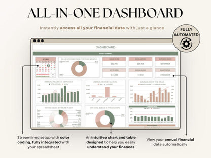 Ultimate Annual Budget Planner Spreadsheet Excel Google Sheets