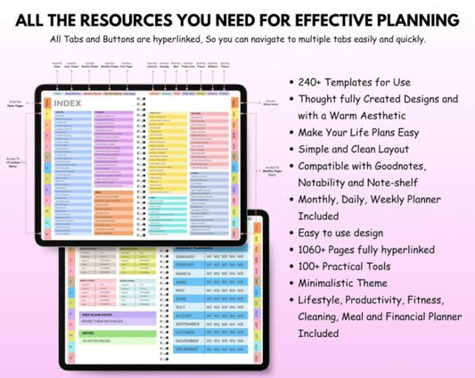 All-in-One Digital Planner 2025, 2026, 2027 – Goodnotes Planner, Apple Google Calendar