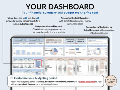 Paycheck Budget Spreadsheet Google Sheets Easy Budget Planner Template Weekly Biweekly Income Allgooddeals
