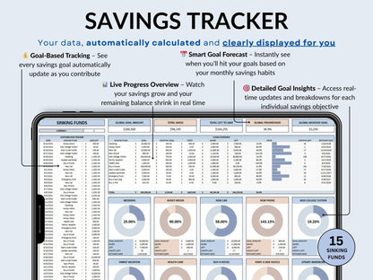 Paycheck Budget Spreadsheet Google Sheets Easy Budget Planner Template Weekly Biweekly Income Allgooddeals