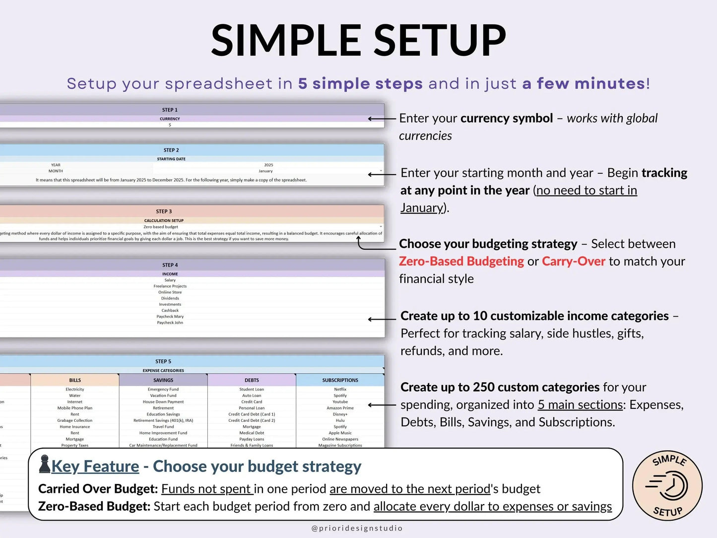 Annual Budget Spreadsheet Excel and Google Sheets Yearly Budget Planner Biweekly Budget Monthly Allgooddeals