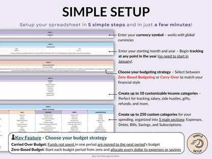Annual Budget Spreadsheet Excel and Google Sheets Yearly Budget Planner Biweekly Budget Monthly Allgooddeals