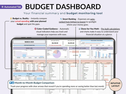 Annual Budget Spreadsheet Excel and Google Sheets Yearly Budget Planner Biweekly Budget Monthly Allgooddeals